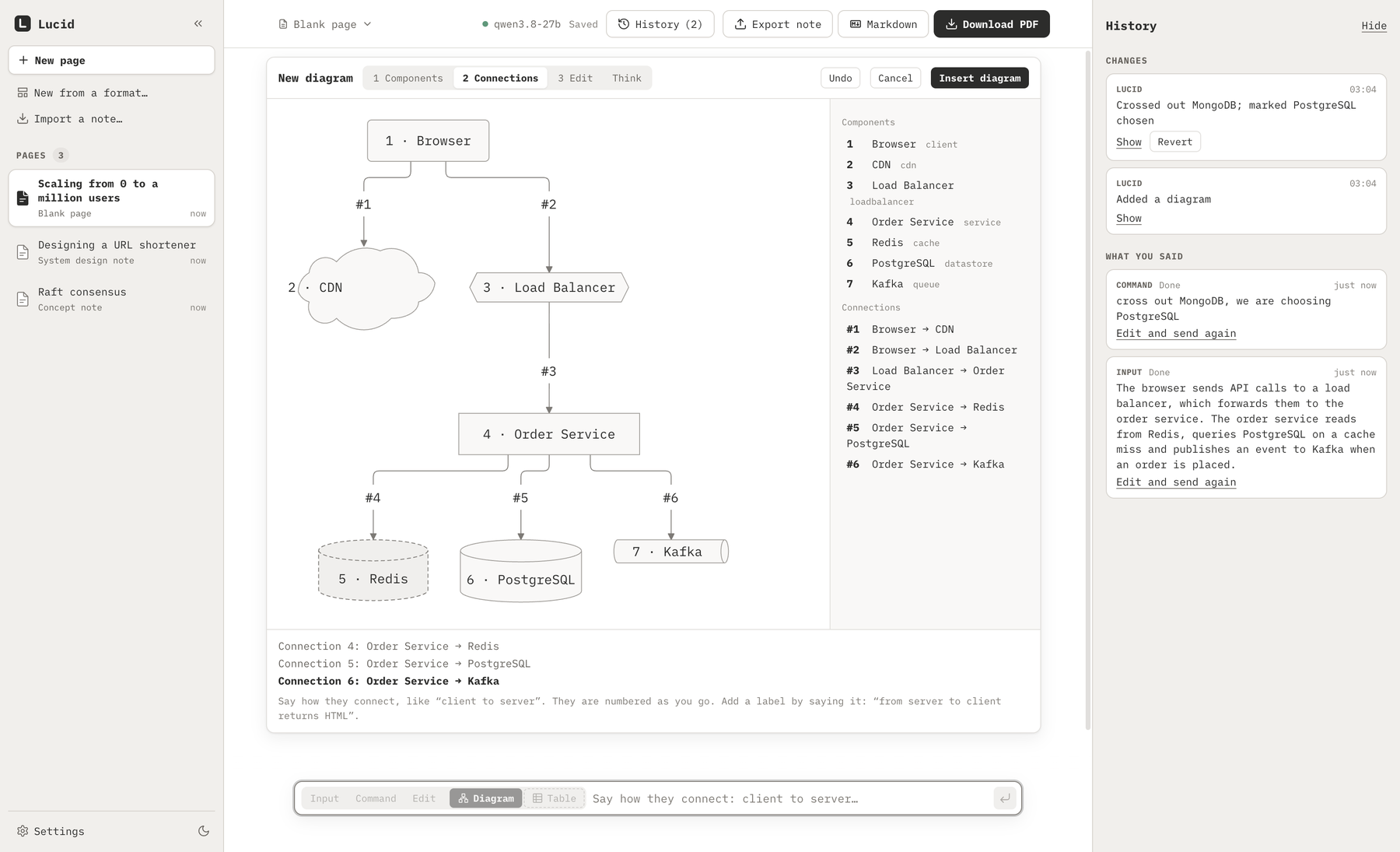 The diagram builder: numbered components and connections beside the drawing